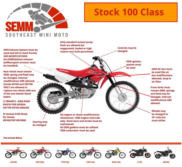 chinese grom clone